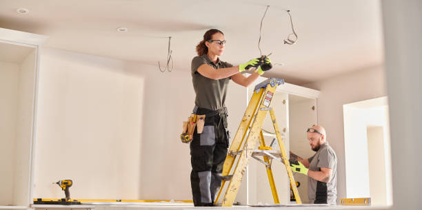 Best Electric Panel Repair  in Rittman, OH